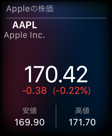 Siriにお願いして株価を調べてもらう