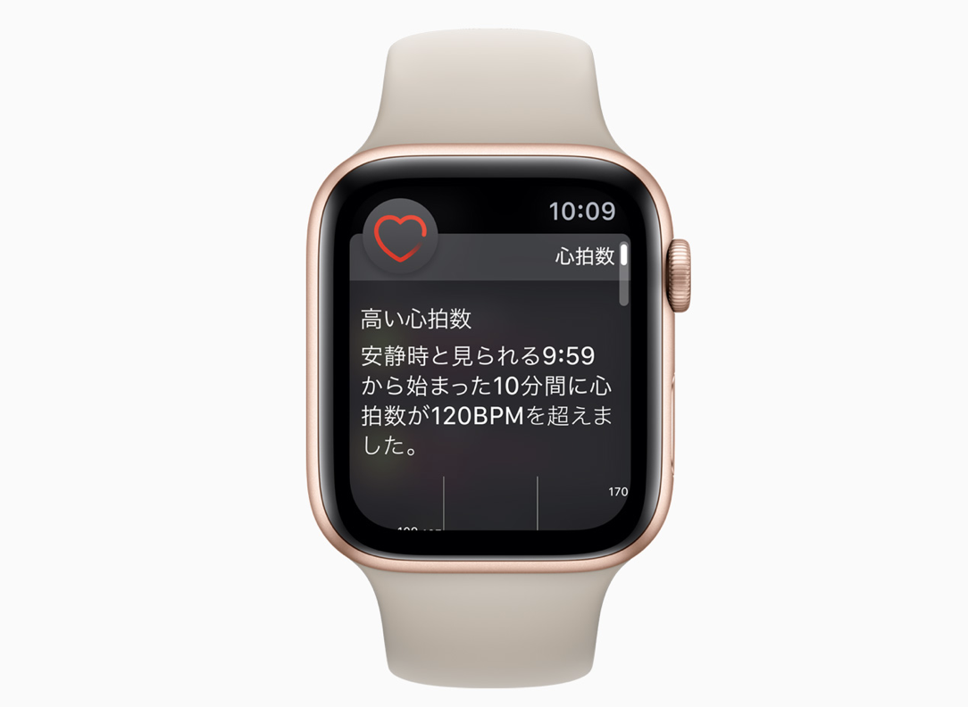Apple Watchの心拍数アラート