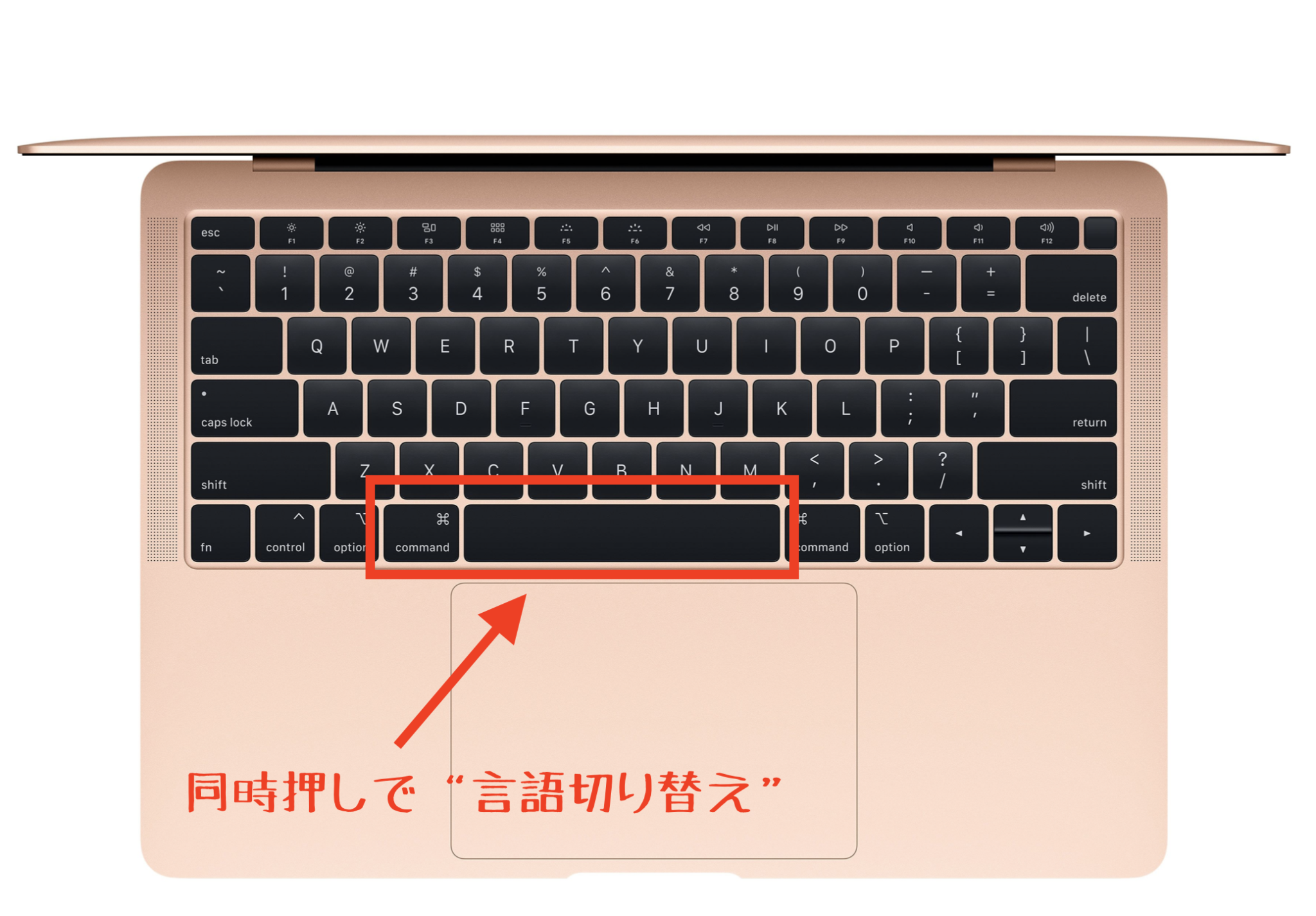 MacBookのCommand+Space