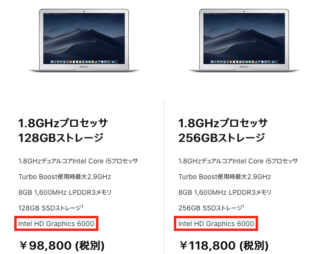 MacBook GPU 比較